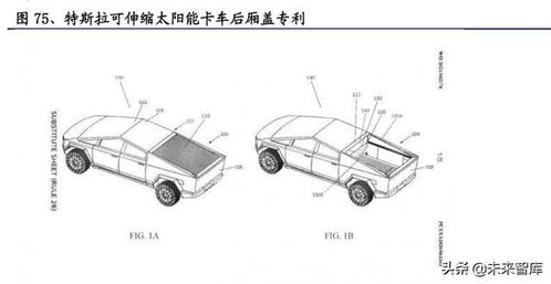 特斯拉专题研究报告 产品 工厂 技术 生态展望